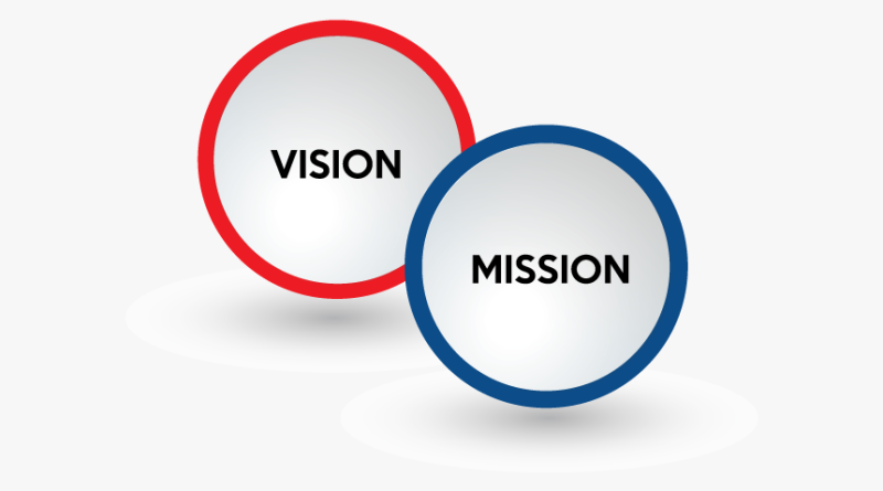 vision and mission